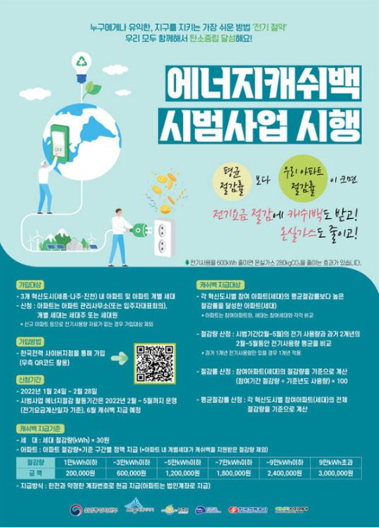 한국전력 에너지 캐시백 신청