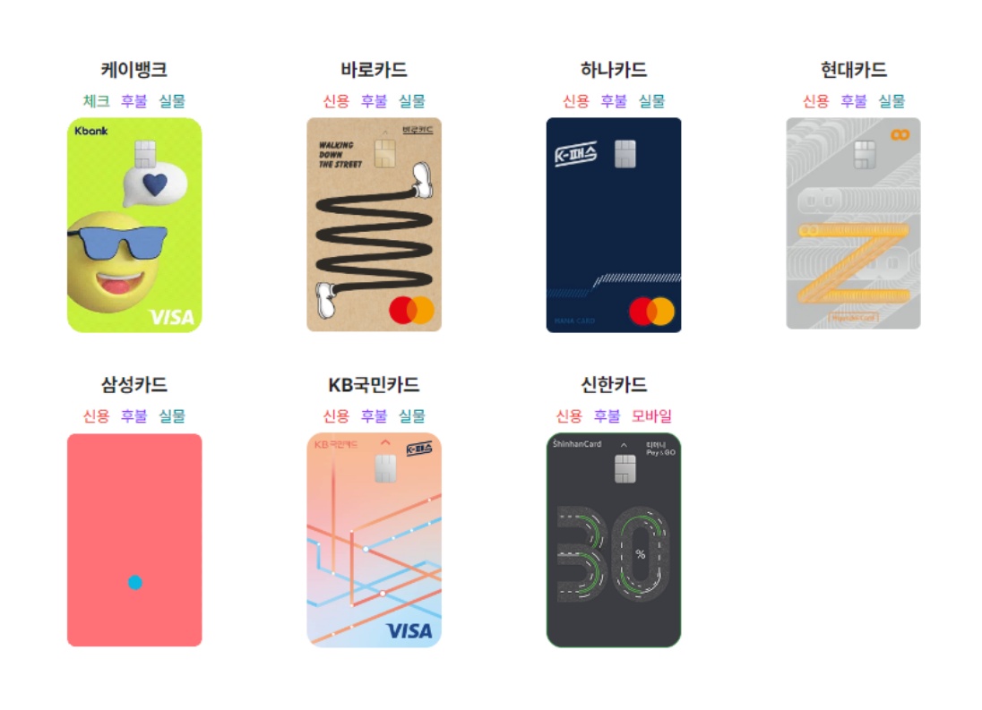 K패스 회원가입과 주소지 검증