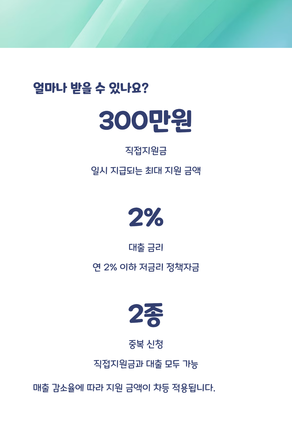 2025 소상공인 특별지원금 신청방법 &amp; 정책자금 대출 안내