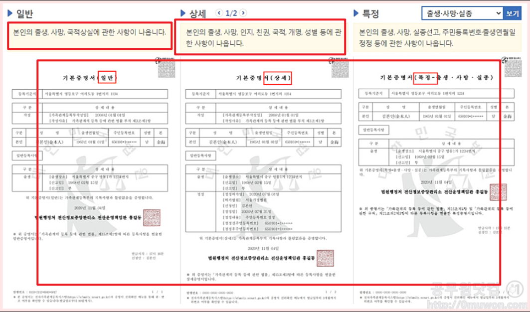 기본증명서 인터넷발급