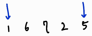 왼쪽과 오른쪽 포인터를 양 끝에서 시작한다.