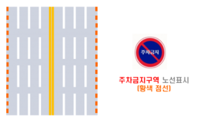 주정차단속-문자알림-서비스-신청방법