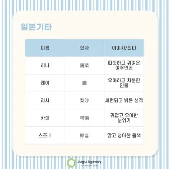일본 여자 이름 55선 예쁘고 귀여운 이미지의 일본 여자 이름으로 모음_26