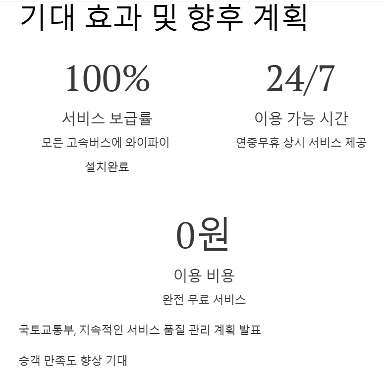 기대 효과 및 향후 계획