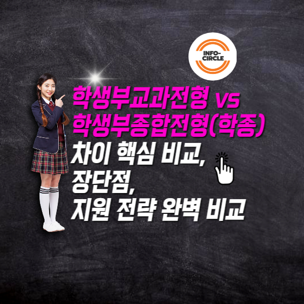 학생부교과전형 vs 학생부종합전형(학종) 차이 핵심 비교, 장단점, 지원 전략 완벽 비교