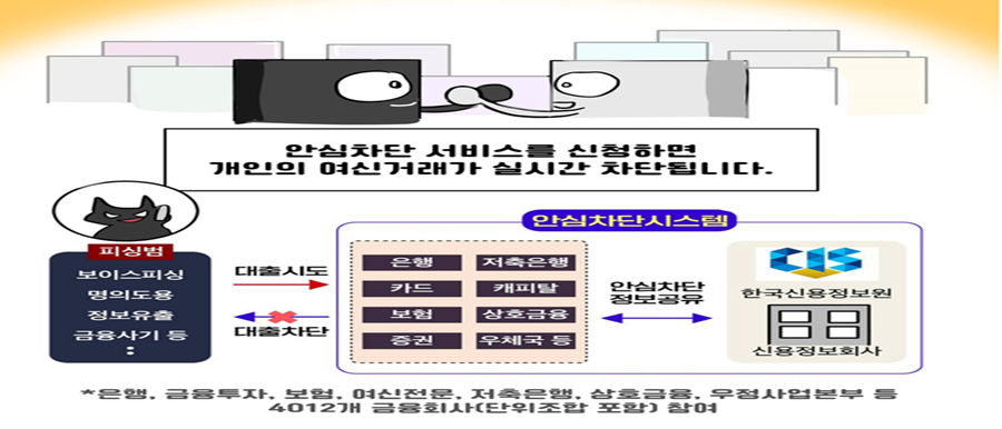 여신거래 안심차단 서비스 신청 방법