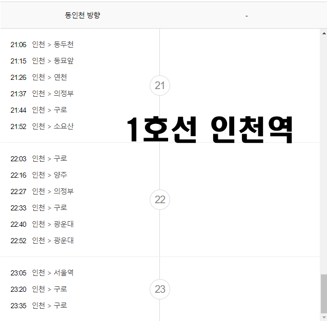 1호선 인천역 막차시간