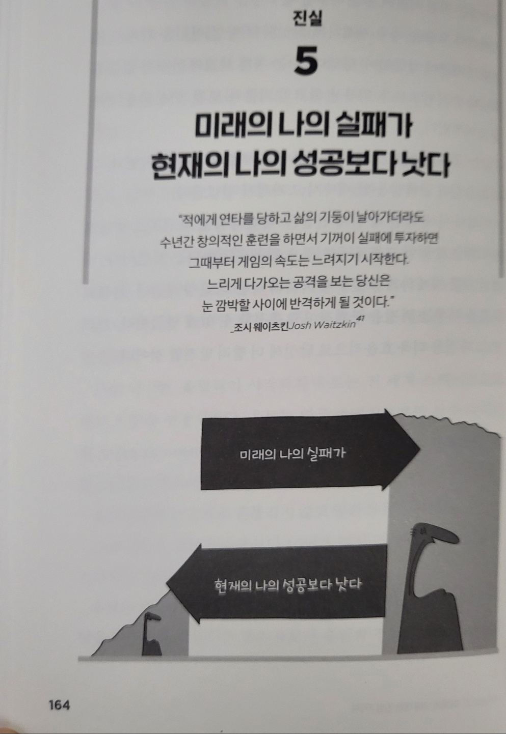 벤저민 하디의 "퓨쳐셀프"