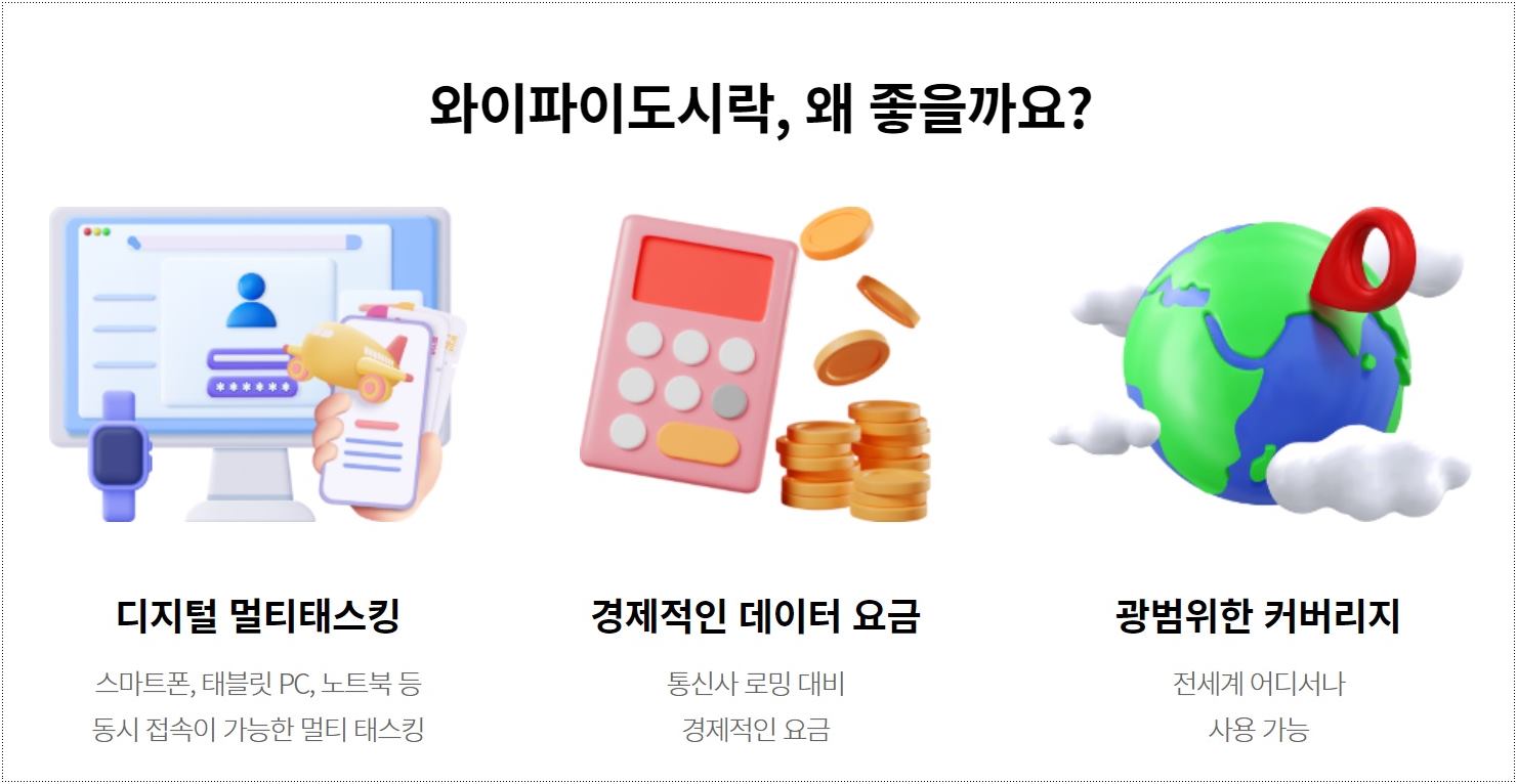 와이파이-도시락-특징