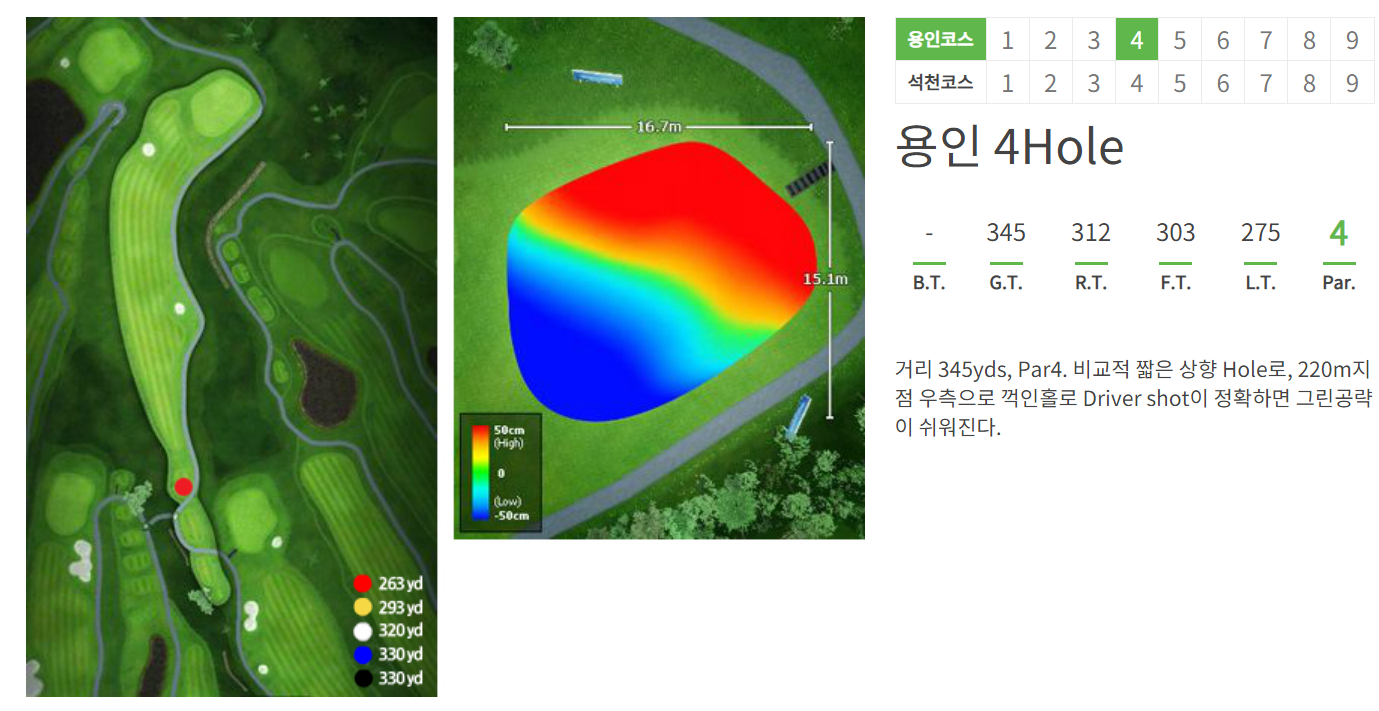 용인 CC 공략도 04