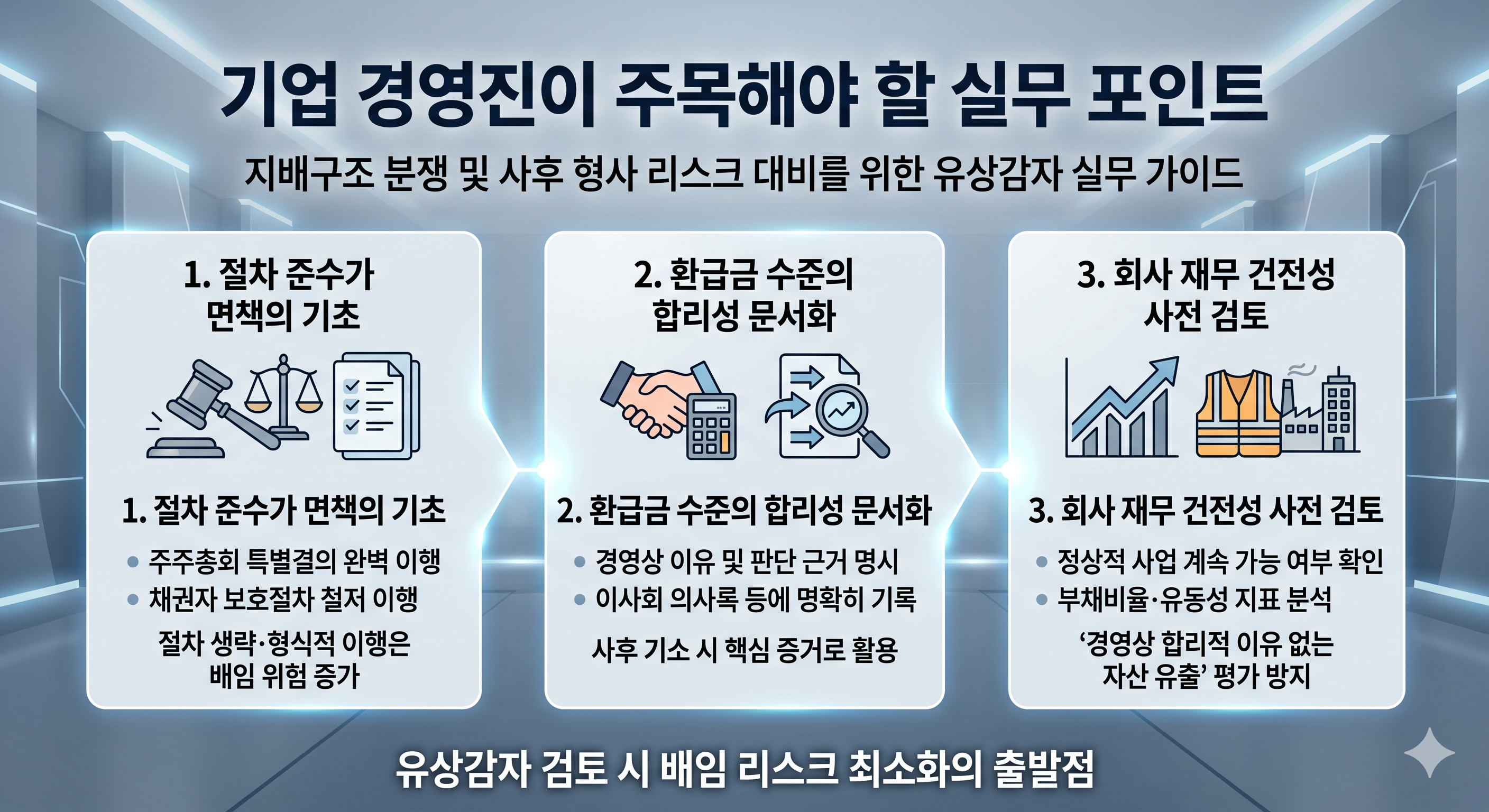 #유상감자배임 #이사배임죄 #특정경제범죄 #기업형사리스크 #이사충실의무 #상법개정 #기업지배구조 #주주대표소송 #대법원판결2025 #기업법률자문 #법무법인휘명 #박휘영변호사 #강남변호사 #기업소송 #경영진리스크