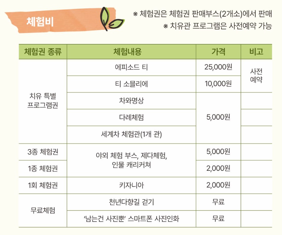 하동 야생차문화축제 체험비