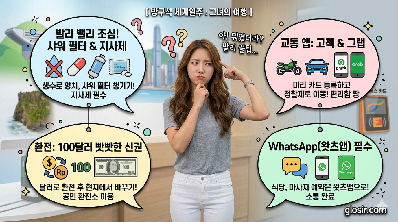 발리 핵심 여행 꿀팁 4가지를 고민하며 프레젠테이션하는 한국 여성. [방구석세계일주 그녀의여행] 브랜딩과 glosir.com 출처 명시. 발리밸리조심, 고젝&amp;그랩, 100달러환전, 왓츠앱 필수 정보 포함.