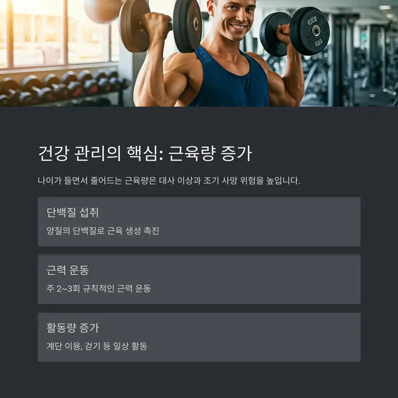근육량 증가를 위한 운동, 헬스장에서 웨이트 트레이닝하는 남성