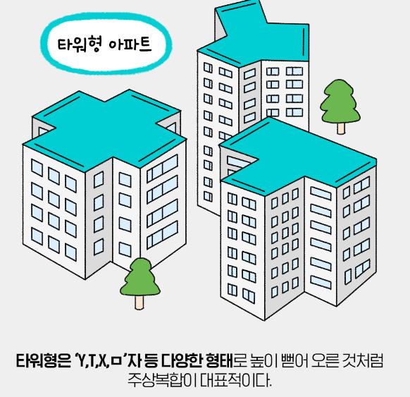 타워형-아파트-설명