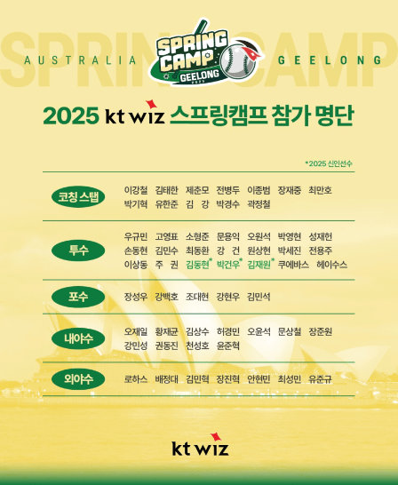 스프링캠프명단