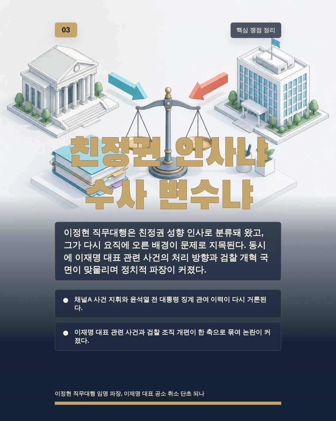 친정권 인사냐 수사 변수냐