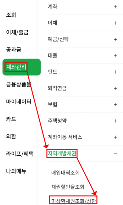 자동차 미환급금