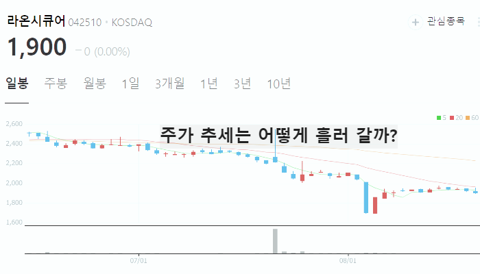 양자암호 관련주 대장주 TOP10
