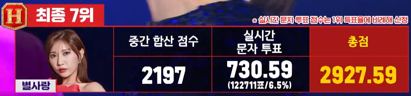 현역가왕 별사랑