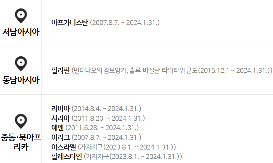 여행금지 단계인 나라