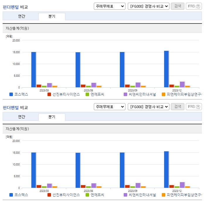 코스맥스_업종분석