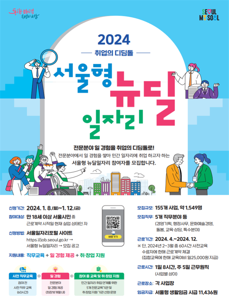 서울형 뉴딜 일자리