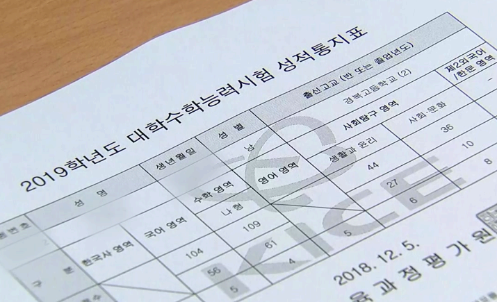 2024 수능 성적표