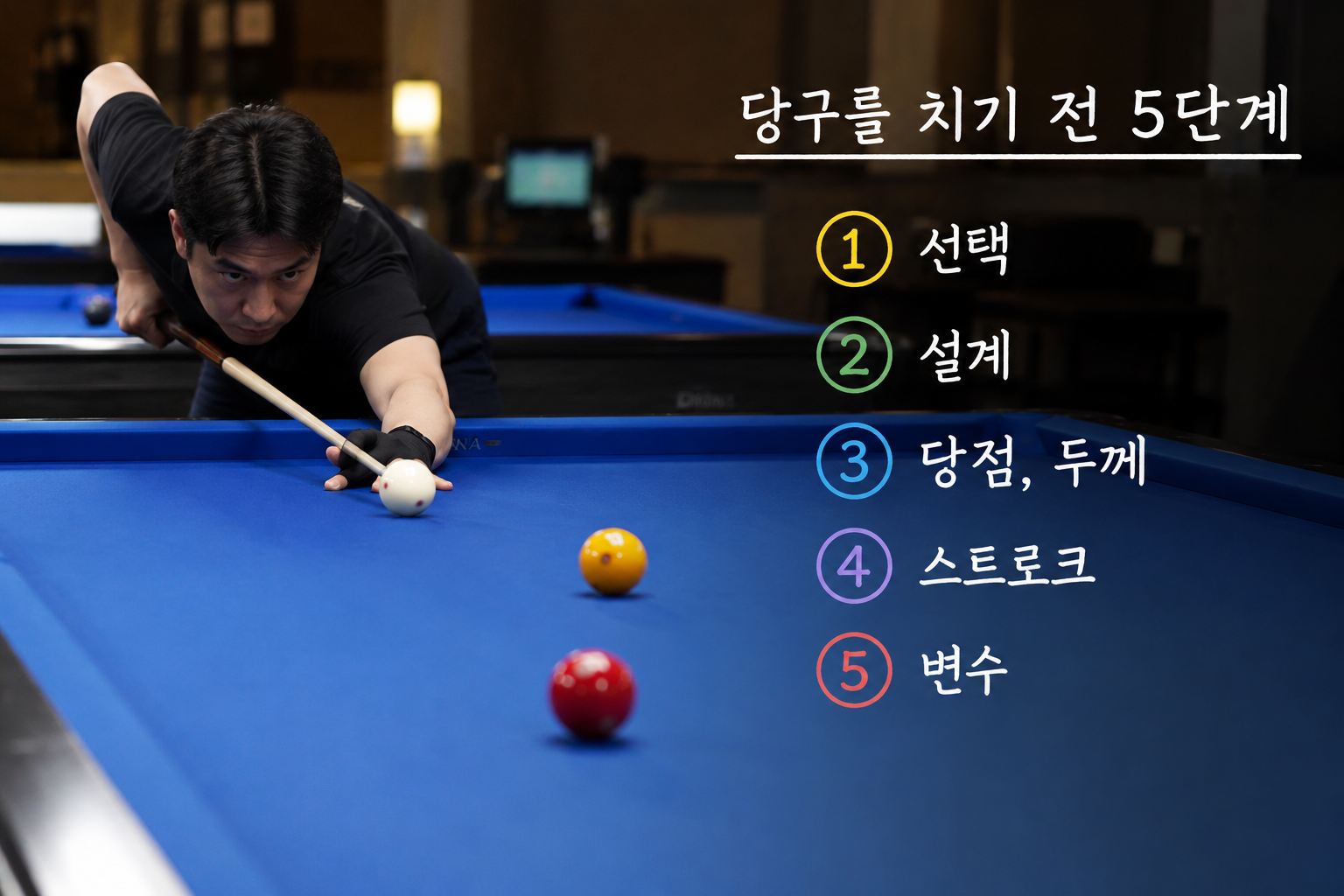 당구를 치기 전에 꼭 거쳐야 할 5가지 생각