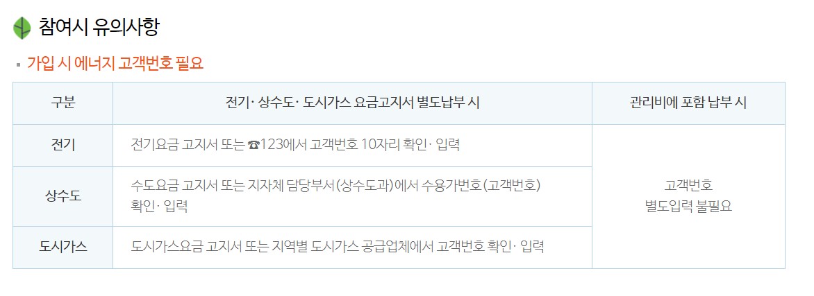 탄소중립포인트