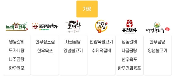 2024년 온라인 한우장터 반값 할인 한우세일 이벤트