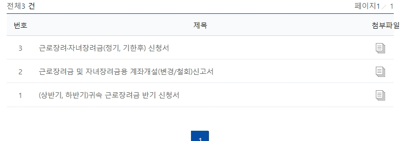 근로장려금-주요서식-다운로드-목차.