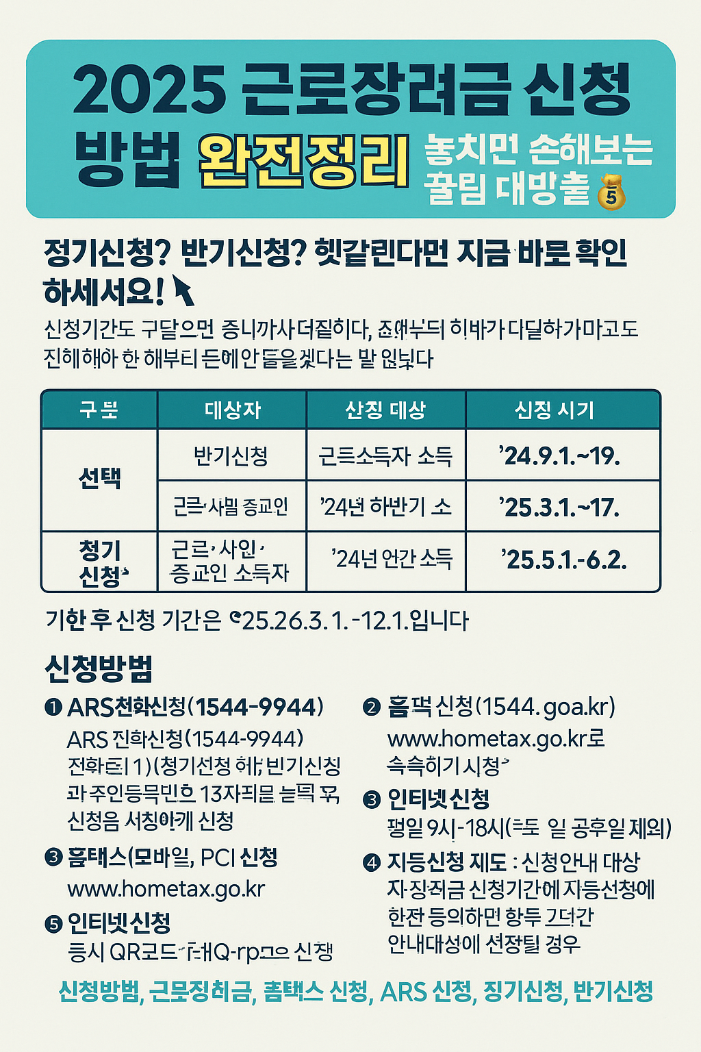 2025 근로장려금 신청방법 완전정리! 놓치면 손해보는 꿀팁 대방출