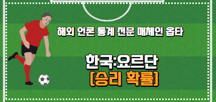 대한민국 요르단 축구 중계