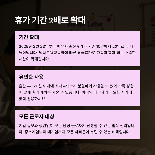 배우자 출산 휴가