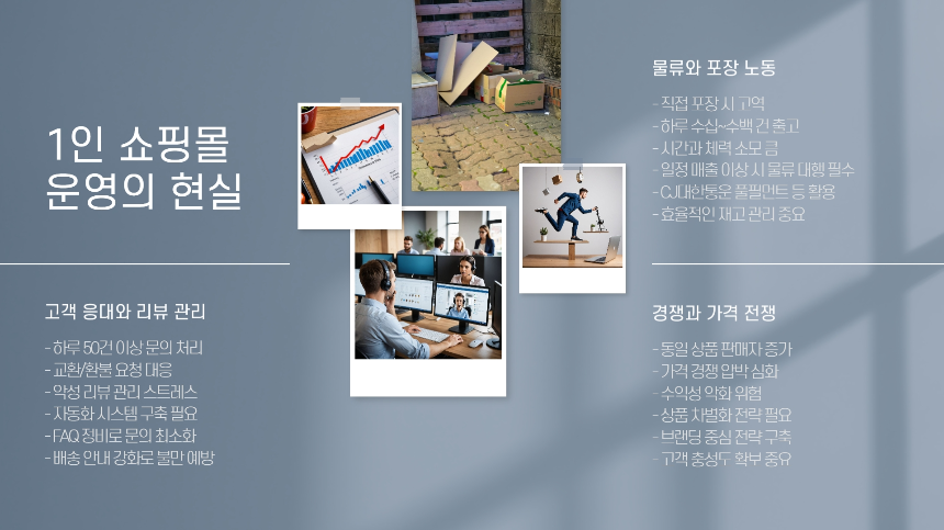 2025년형 현실 부업 전략 1인 쇼핑몰로 월 1000 벌기, 어떻게 가능했을까