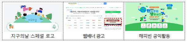 지구의 날 네이버