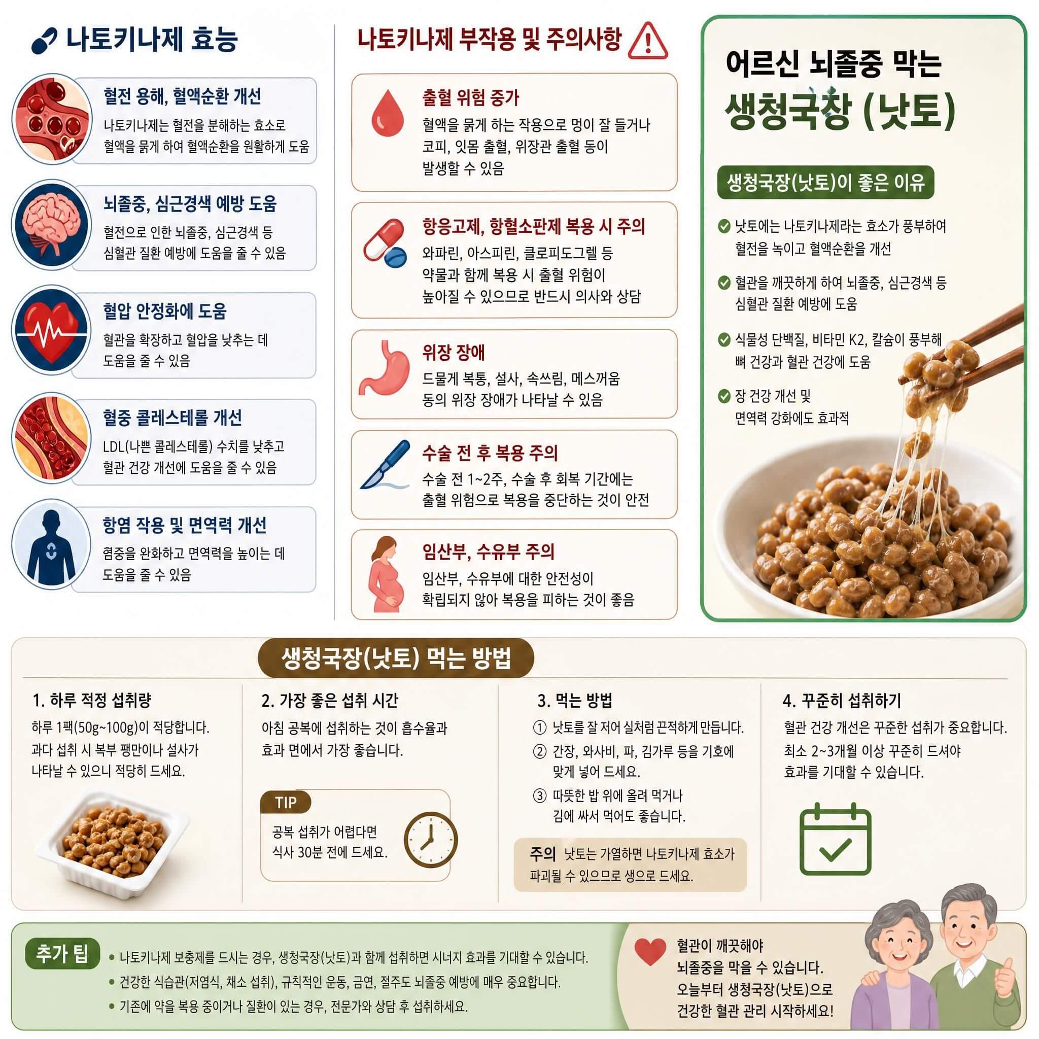 생청국장(낫토)