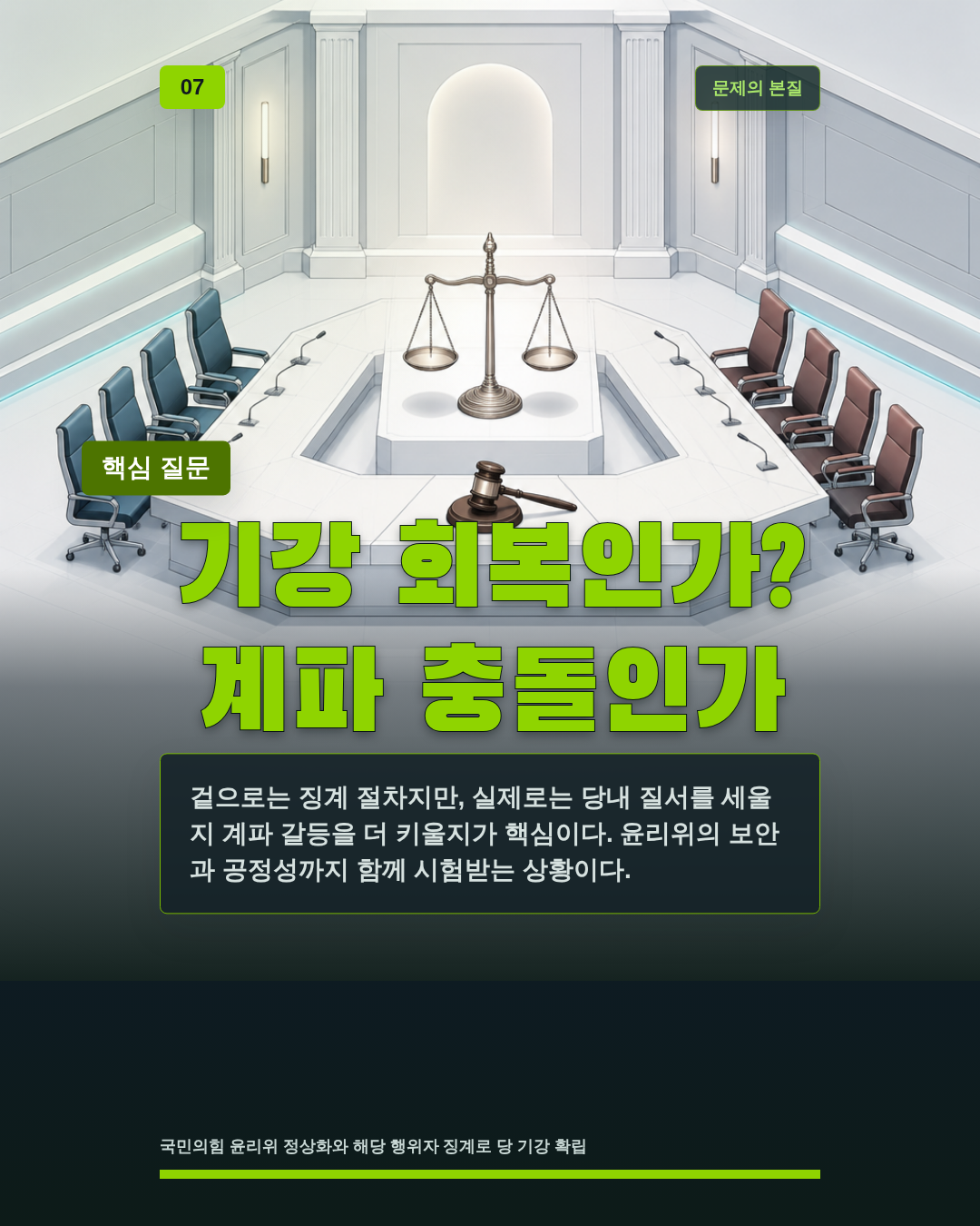 기강 회복인가? 계파 충돌인가
