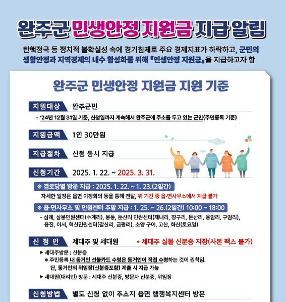 완주군 지원금