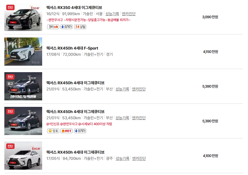 렉서스 RX 중고차 가격 시세표 연비