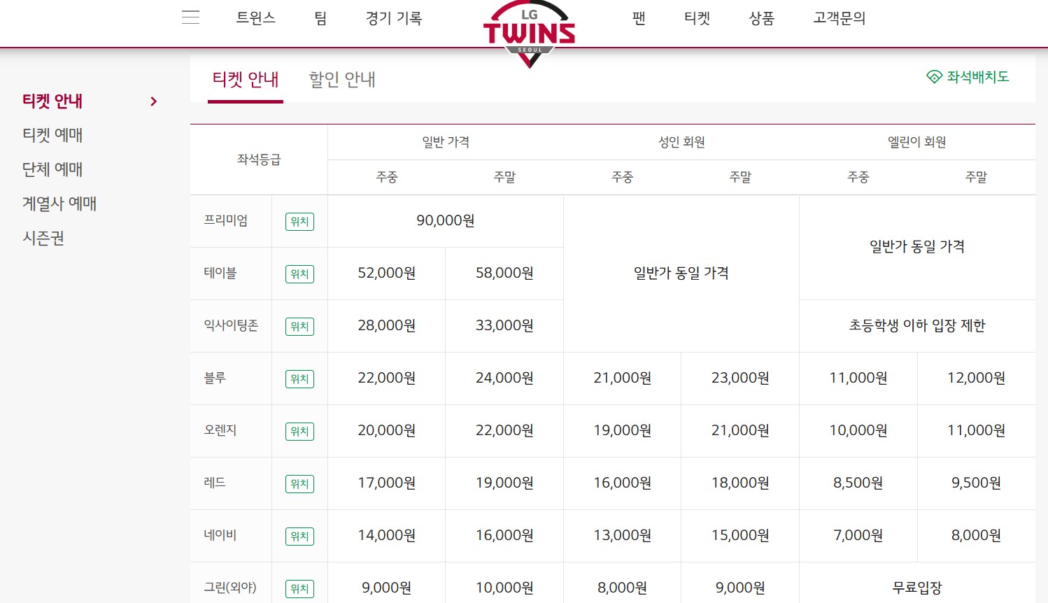 LG 트윈스 티켓, 잠실야구장 티켓 예매, 할인 정보, 좌석별 가격, 엘린이 회원, 신한카드 할인, 예매 팁, LG 트윈스 홈경기, 야구 관람 가이드, 2025 티켓 예매