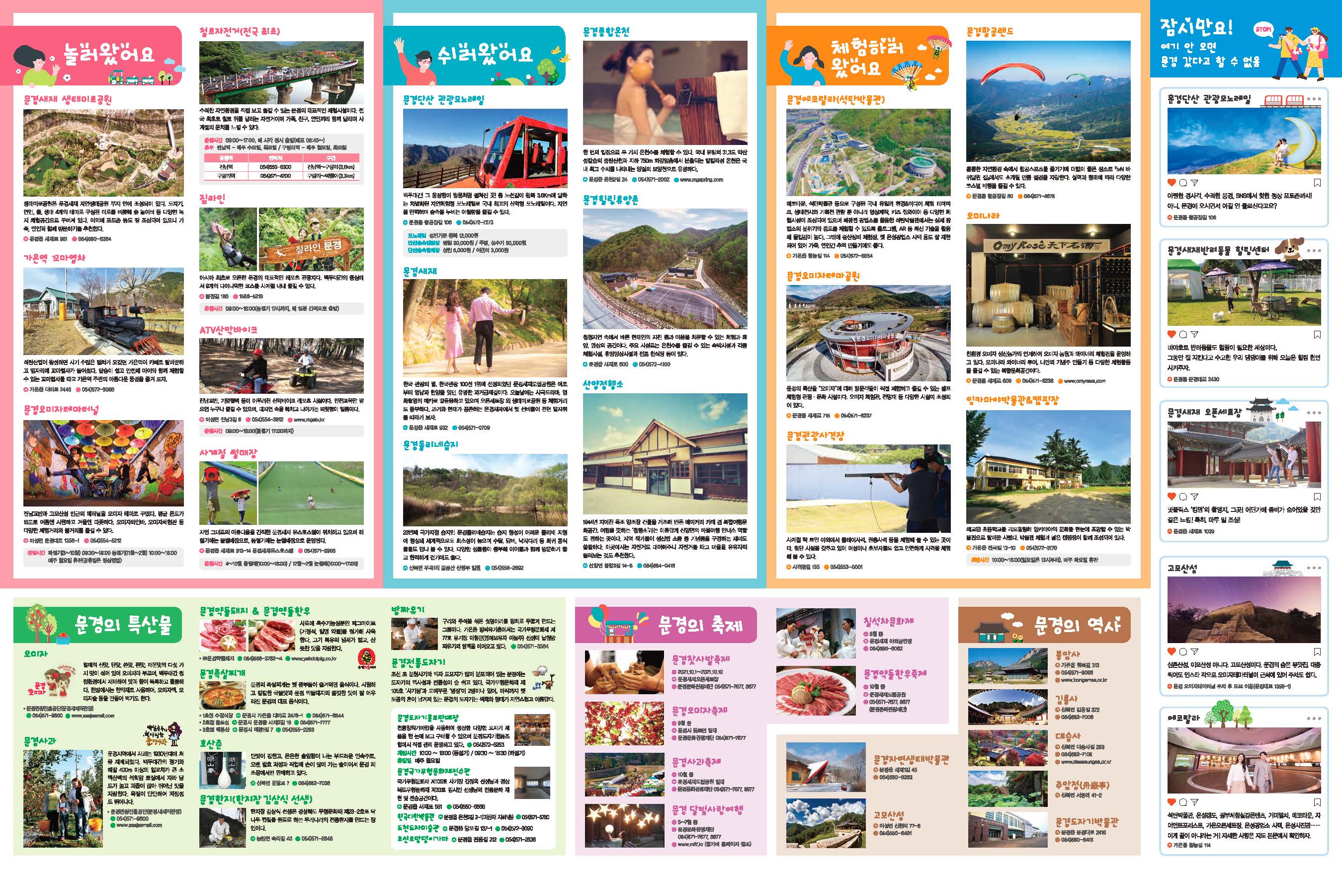 문경 관광안내도