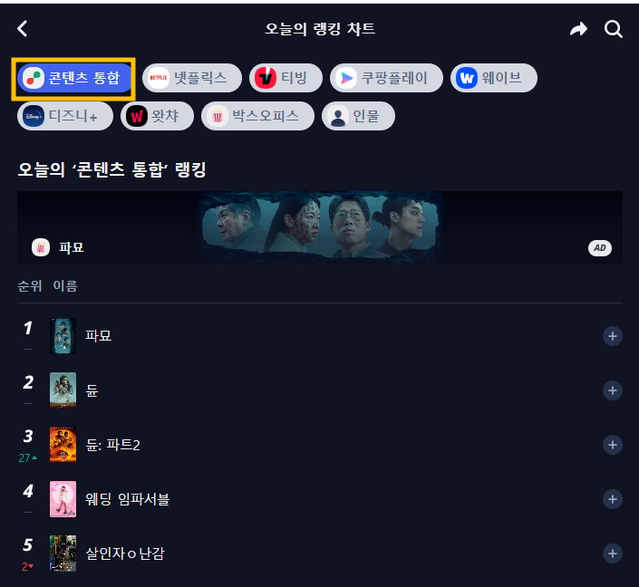 넷플릭스 순위 보는 사이트