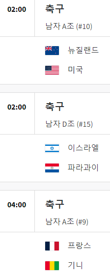 2024 파리올림픽 축구 경기 일정 
