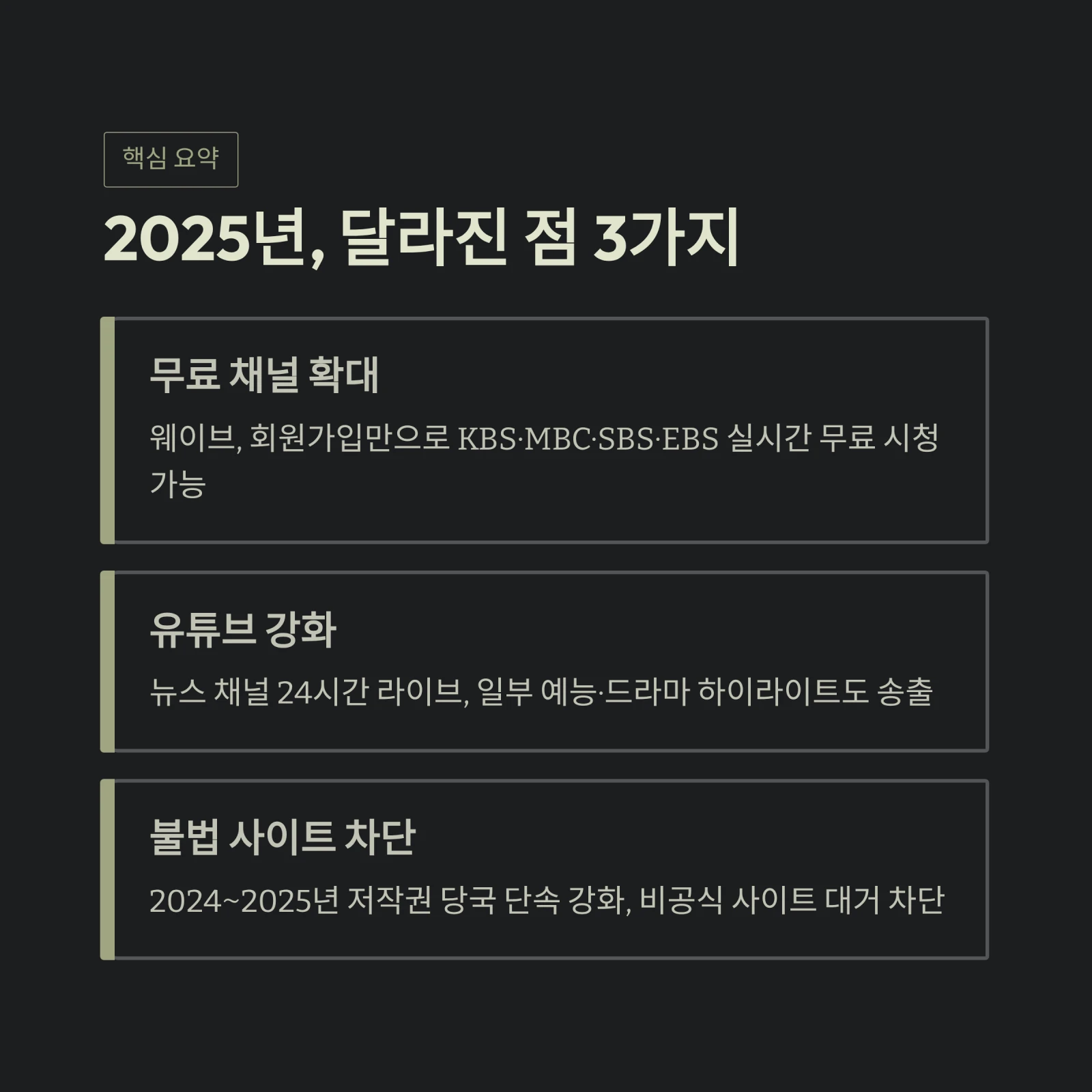 2025년, 달라진 점 3가지
