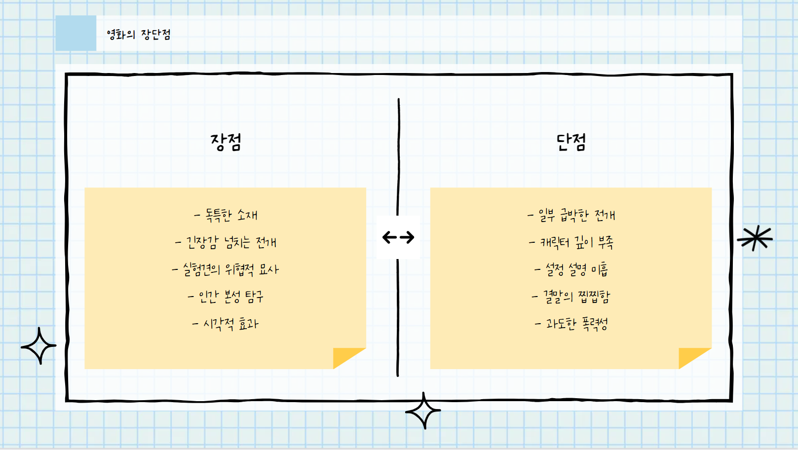 영화의 장단점 관련 사진