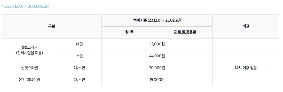 국내 온천여행 추천, 겨울 온천 여행 Best 10
