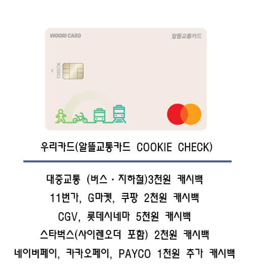알뜰교통카드-우리카드