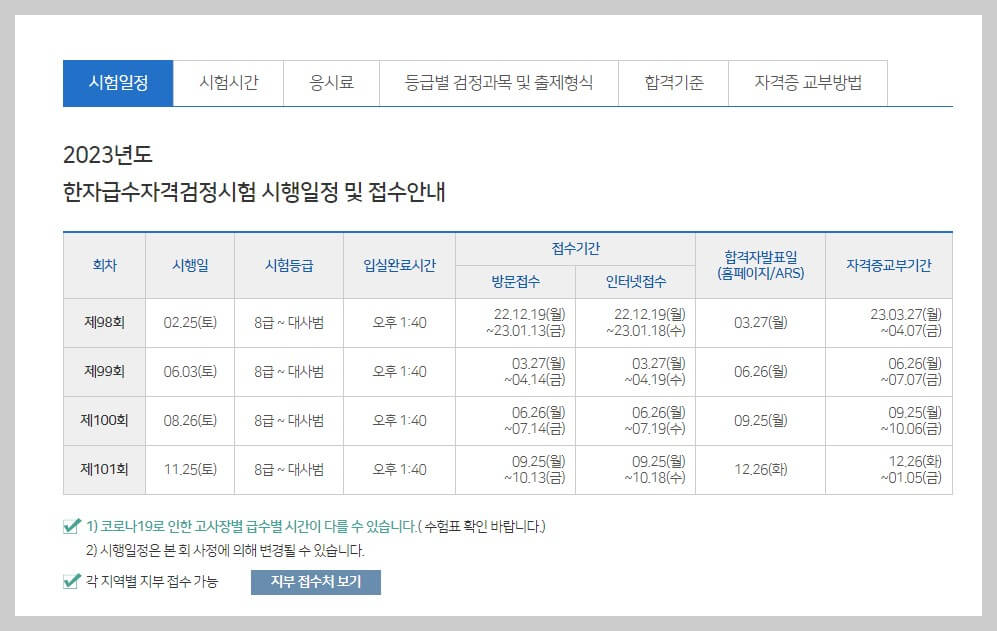 대한검정회